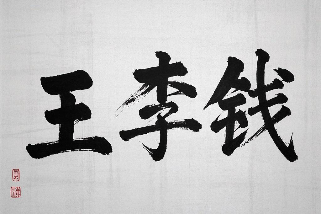 Introduction to Chinese Surnames